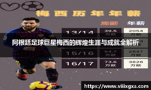阿根廷足球巨星梅西的辉煌生涯与成就全解析